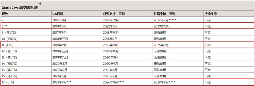 image-20230413173750944