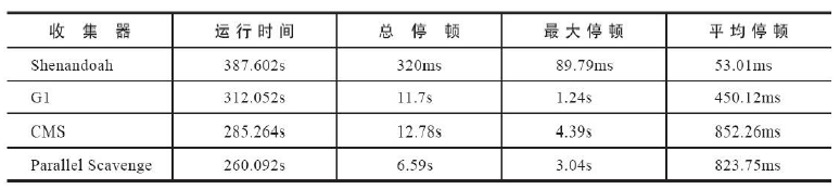 image-20230413181040239